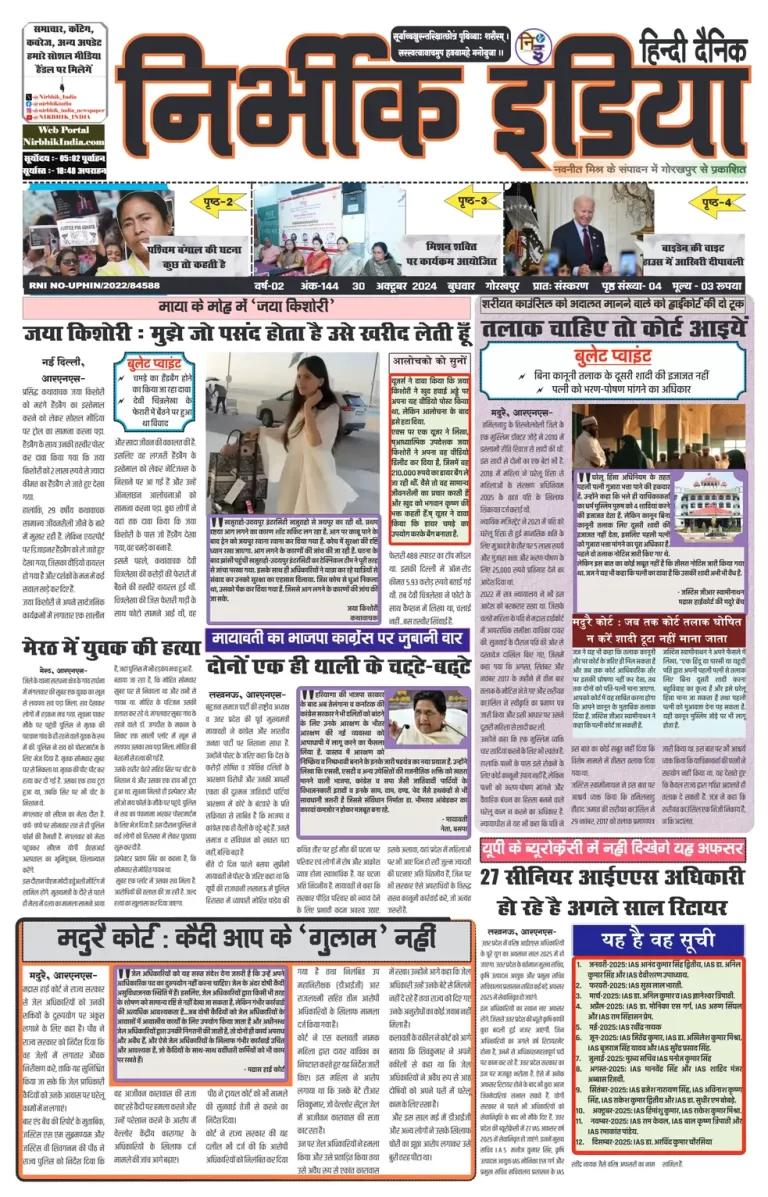 Nirbhik India Gorakhpur Newspaper