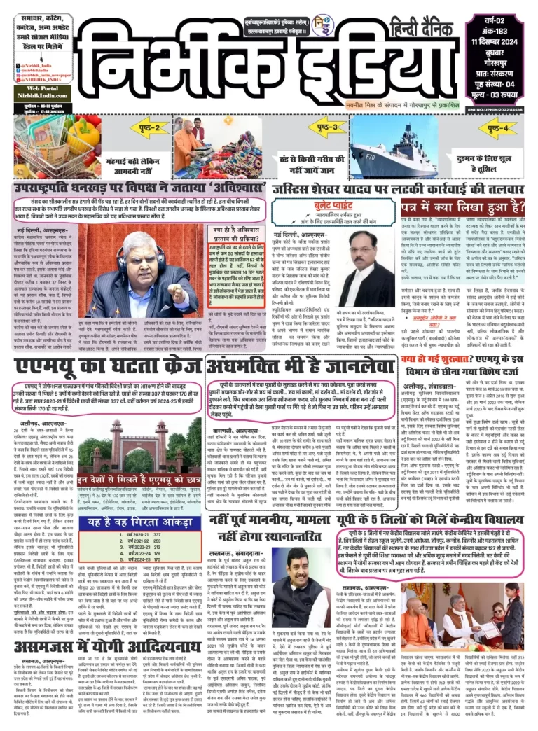 Nirbhik India Gorakhpur Newspaper