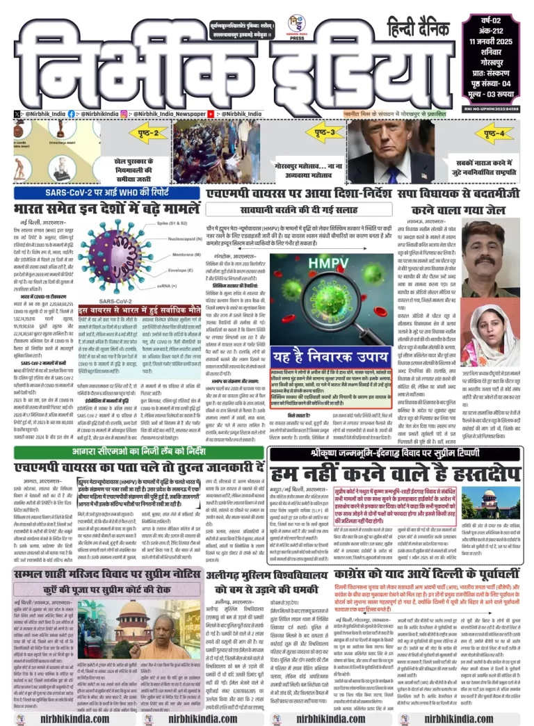Nirbhik India Gorakhpur Newspaper