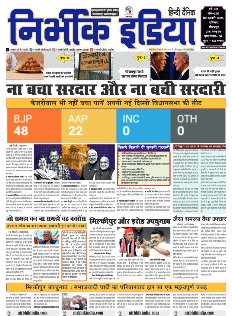 Nirbhik India Gorakhpur Newspaper