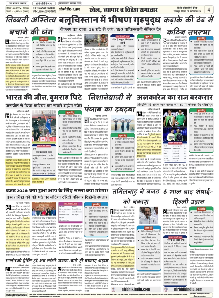 Nirbhik india gorakhpur 02 February 2026 Nirbhik india Gorakhpur Hindi gorakhpur