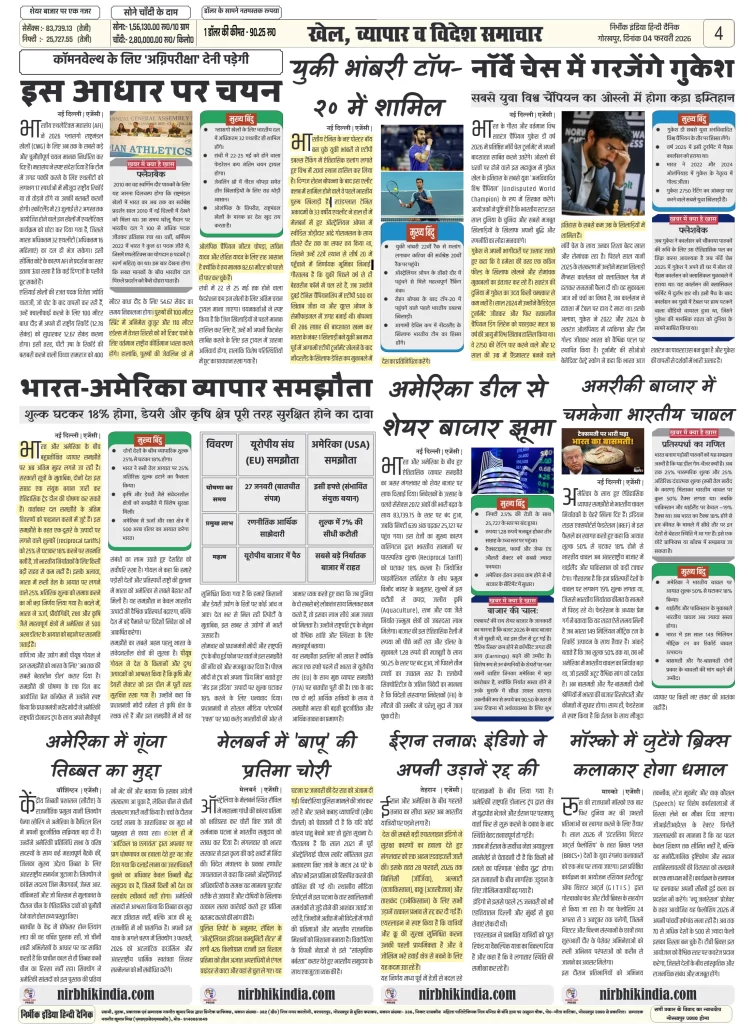 Nirbhik india gorakhpur 04 February 2026 Nirbhik india Gorakhpur Hindi gorakhpur