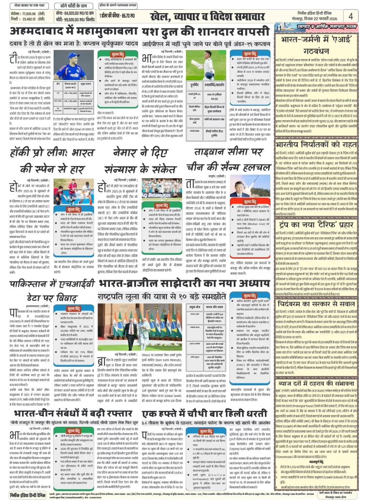 Nirbhik india gorakhpur 22 February 2026 Nirbhik india Gorakhpur Hindi gorakhpur