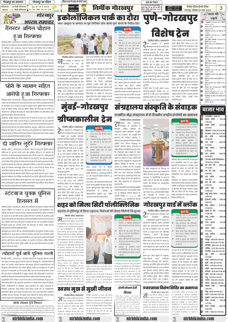 18 march 2026 nirbhik india gorakhpur epaper Newspaper layout with various articles.