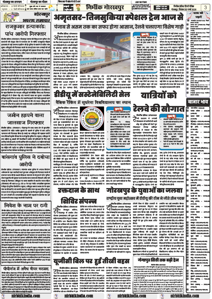 22 march 2026 nirbhik india gorakhpur epaper Newspaper layout with various articles.