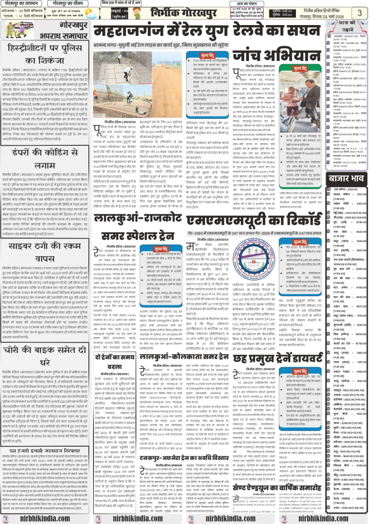 24 march 2026 nirbhik india gorakhpur epaper Newspaper layout with various articles.