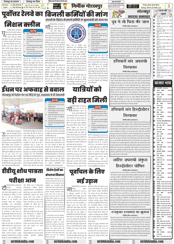 gorakhpur epaper 27 march 2026 nirbhik india Newspaper layout with various articles.