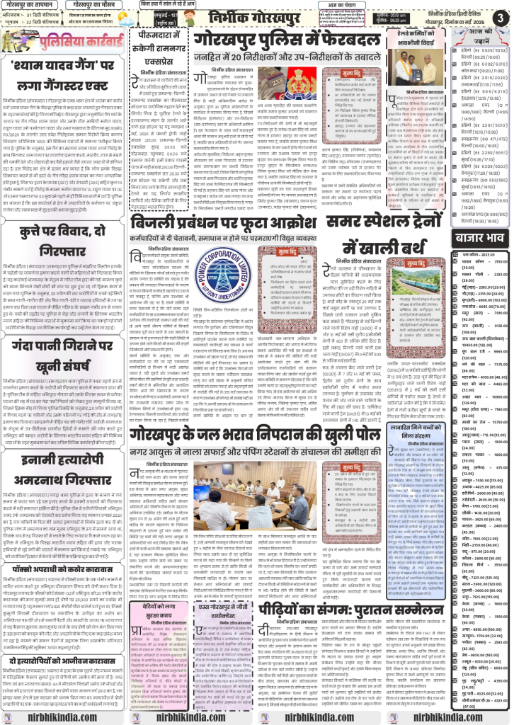 gorakhpur epaper 01 May 2026 nirbhik india Regional News - Special report on Gorakhpur's waterlogging issues after rain and local administrative updates