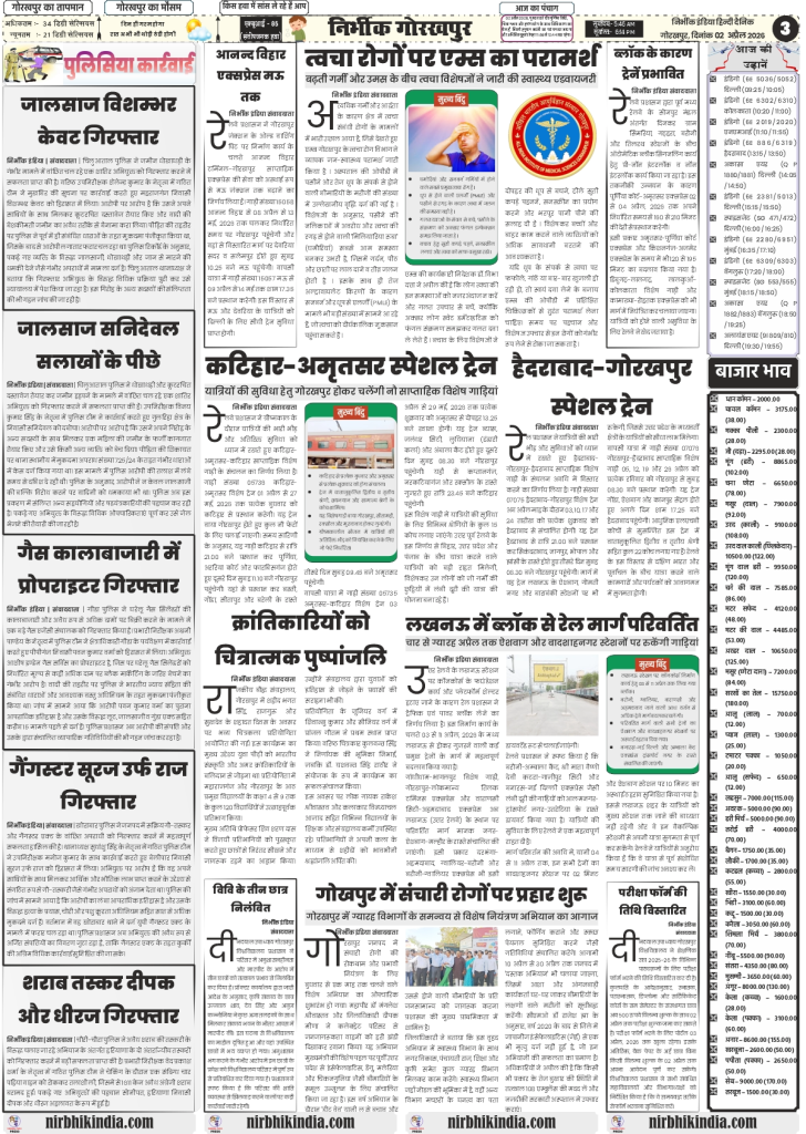 gorakhpur epaper 02 April 2026 nirbhik india Gorakhpur local news with Nirbhik India