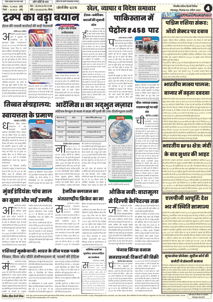 gorakhpur epaper 04 April 2026 nirbhik india Gorakhpur local news with Nirbhik India