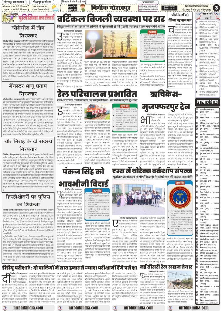 gorakhpur epaper 06 April 2026 nirbhik india Newspaper layout with various articles.