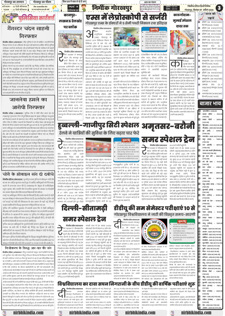gorakhpur epaper 07 April 2026 nirbhik india Regional News - Updates on Lucknow-Kanpur railway section and GeM portal procurement records in Gorakhpur/UP.