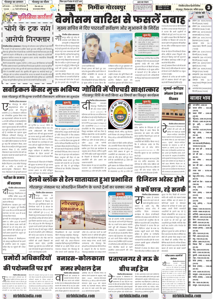 gorakhpur epaper 08 April 2026 nirbhik india Regional & Infrastructure - News on Jaipur Metro Phase 2 expansion and unseasonal rain impact in Gorakhpur city