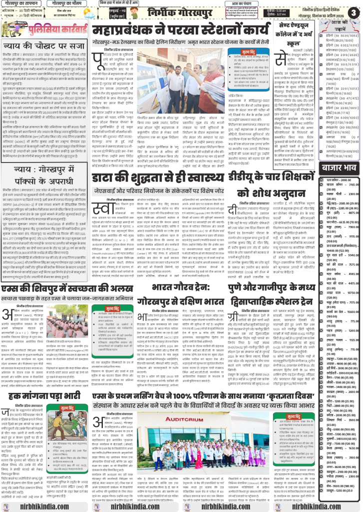 gorakhpur epaper 10 April 2026 nirbhik india Business & Regional - RBI's new rules for inward remittances and updates on Gorakhpur's local administrative decisions