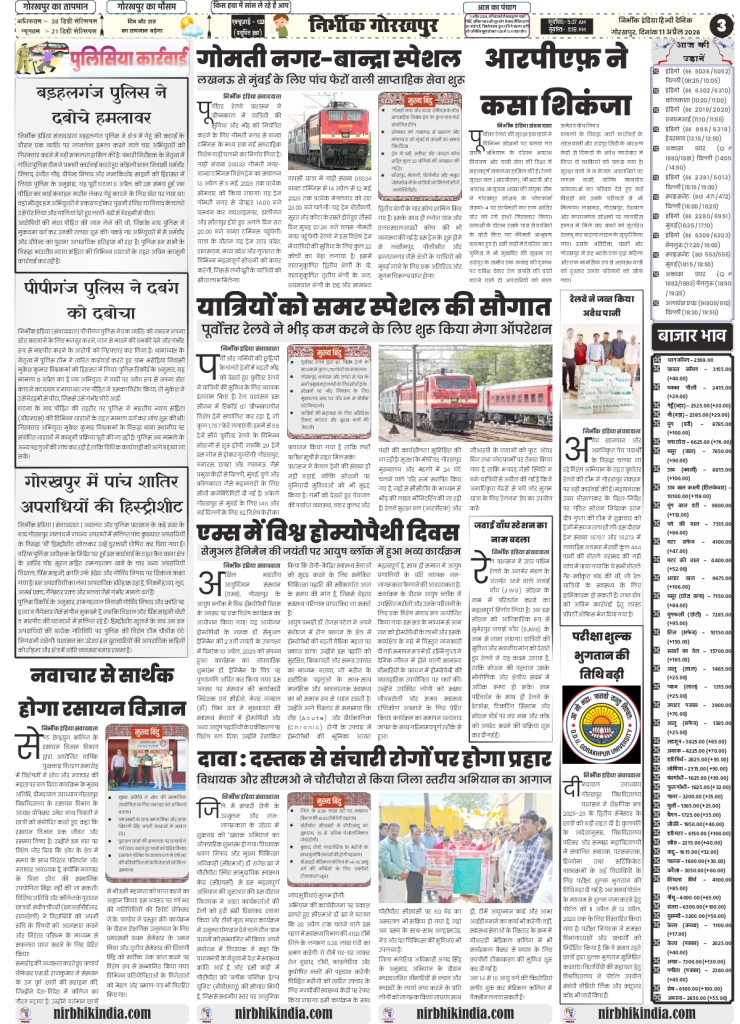 gorakhpur epaper 11 April 2026 nirbhik india Regional & Agricultural News - Detailed report on integrated farming and technical sessions at the Krishi Mahotsav