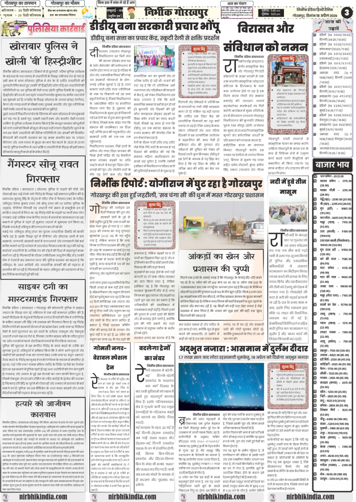 gorakhpur epaper 18 April 2026 nirbhik india National & Tech News - Updates on Indian citizens' evacuation from Israel via Jordan and regional administrative news