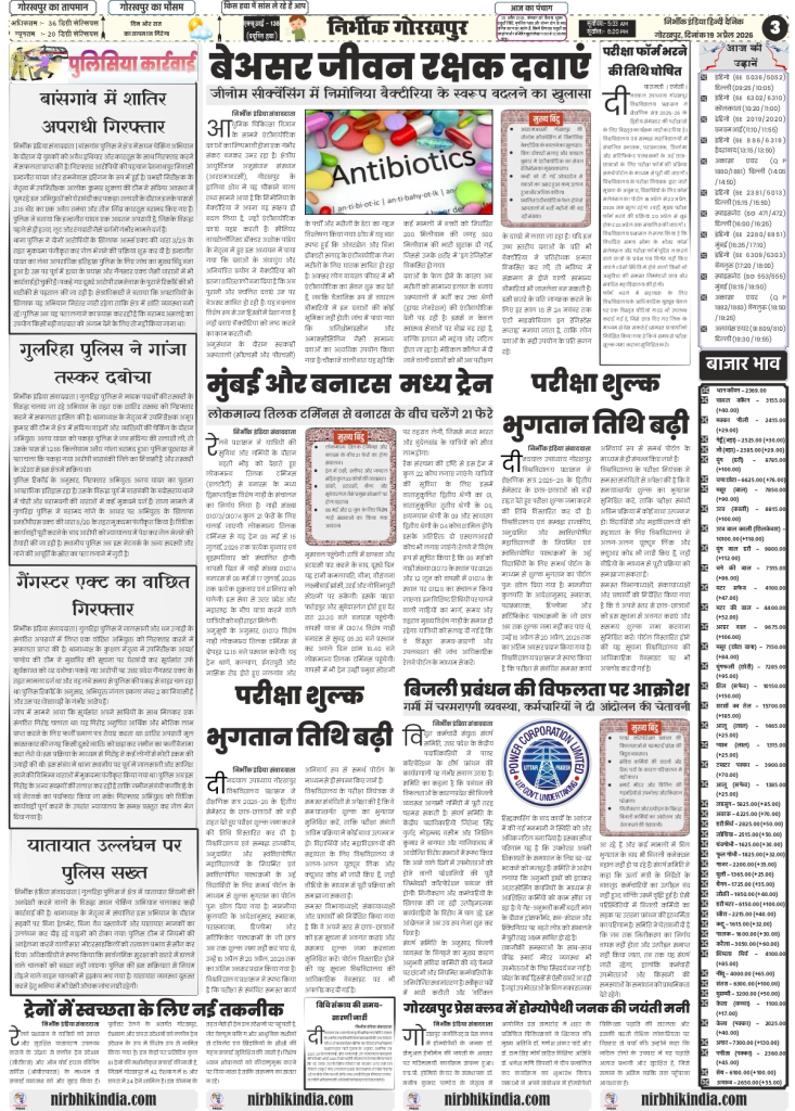 gorakhpur epaper 19 April 2026 nirbhik india International News - Report on Pakistan's massive farmer protests and Trump's symbolic diplomacy with Iran
