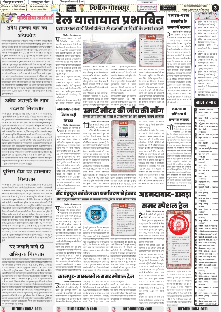 gorakhpur epaper 20 April 2026 nirbhik india National & Regional News - Detailed report on Virudhunagar compensation row and administrative updates