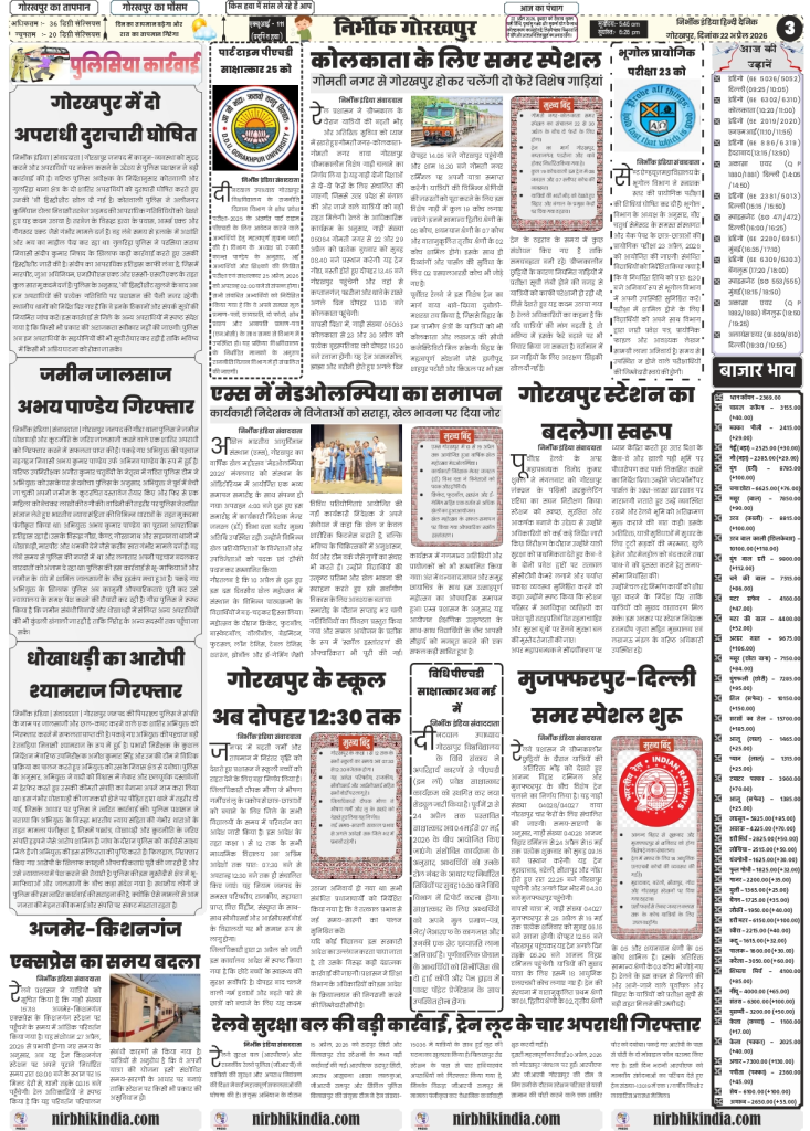 gorakhpur epaper 22 April 2026 nirbhik india National & Regional News - Detailed report on Virudhunagar compensation row and administrative updates
