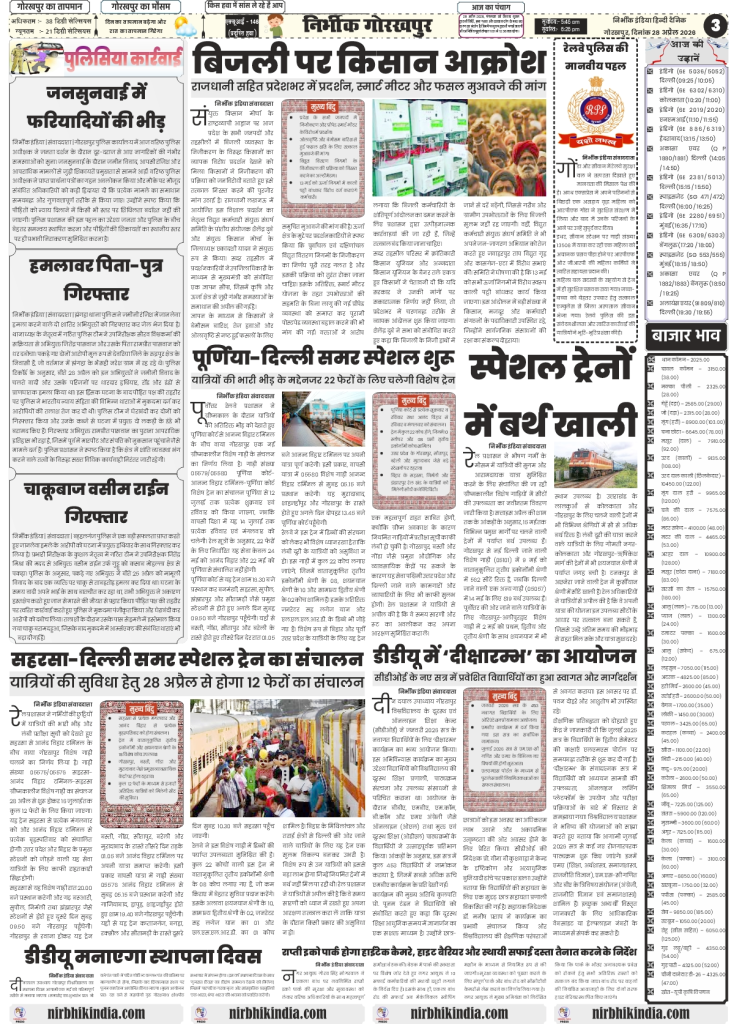 gorakhpur epaper 28 April 2026 nirbhik india gorakhpur epaper 28-april 2026 Nirbhik India -page-3
