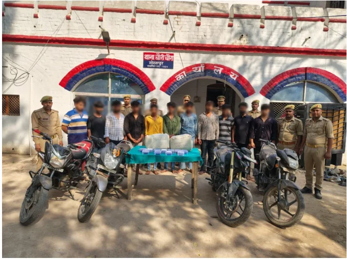 कैमरा लूट गैंग गोरखपुर (Camera Loot Gang Gorakhpur): इंगेजमेंट के बहाने वीडियोग्राफरों से भयानक लूट