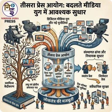 परिचय: लोकतंत्र और तीसरा प्रेस आयोग (third press commission) की आवश्यकता