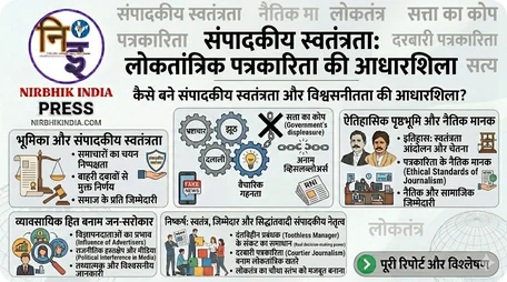 संपादकीय स्वतंत्रता (Editorial Independence) और पत्रकारिता की विश्वसनीयता