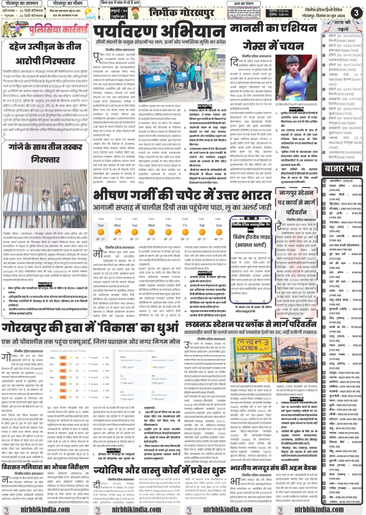 Nirbhik India gorakhpur epaper 28 may 2026 Nirbhik India Page 3 Gorakhpur local weather warning, severe AQI air pollution report, and Lucknow railway route diversion schedule