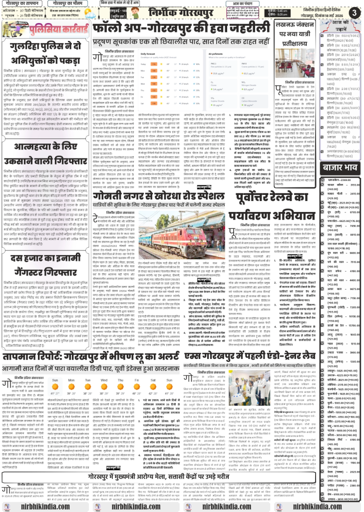 Nirbhik India gorakhpur epaper 18 may 2026 Regional & Environment - Special coverage on the Thuthukudi marine crisis and regional developmental updates