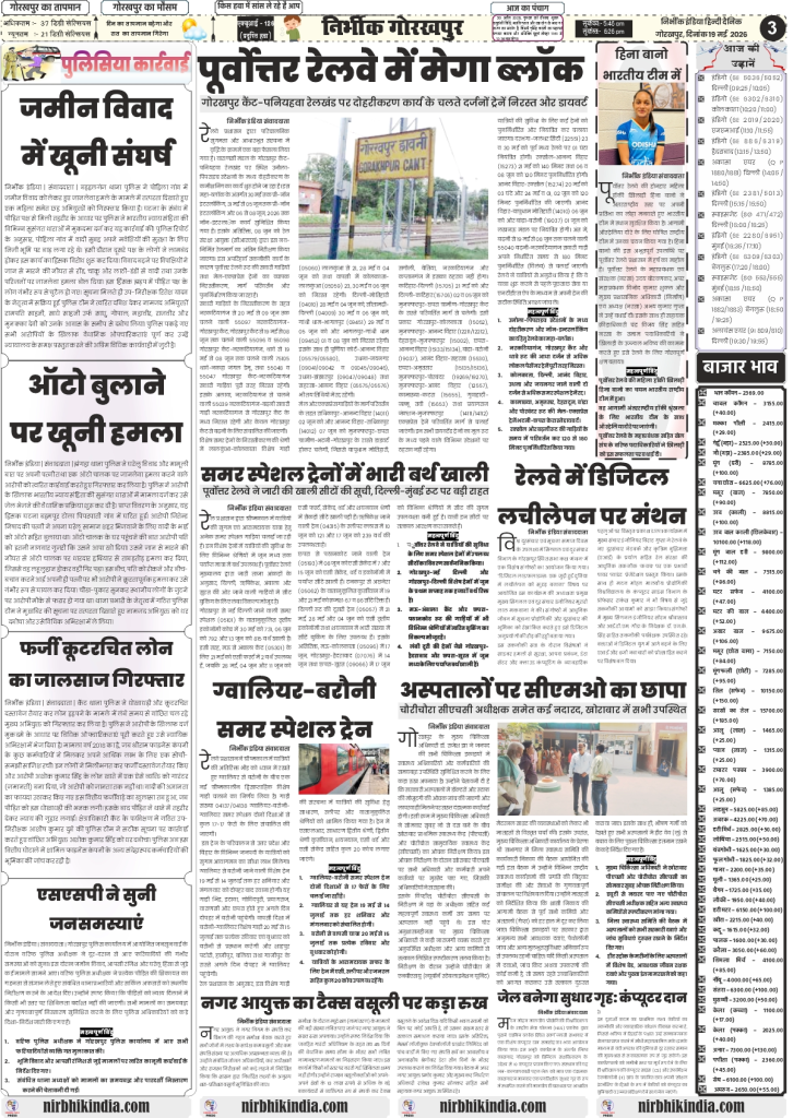 Nirbhik India gorakhpur epaper 19 may 2026 International & Energy Policy - India’s decision to continue Russian oil imports and World Sindhi Congress protest in Britain