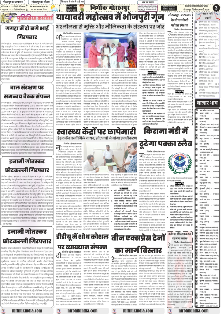 Nirbhik India gorakhpur epaper 20 may 2026 Regional & Safety News - Government updates on Goa's monsoon action plan and emergency state helplines