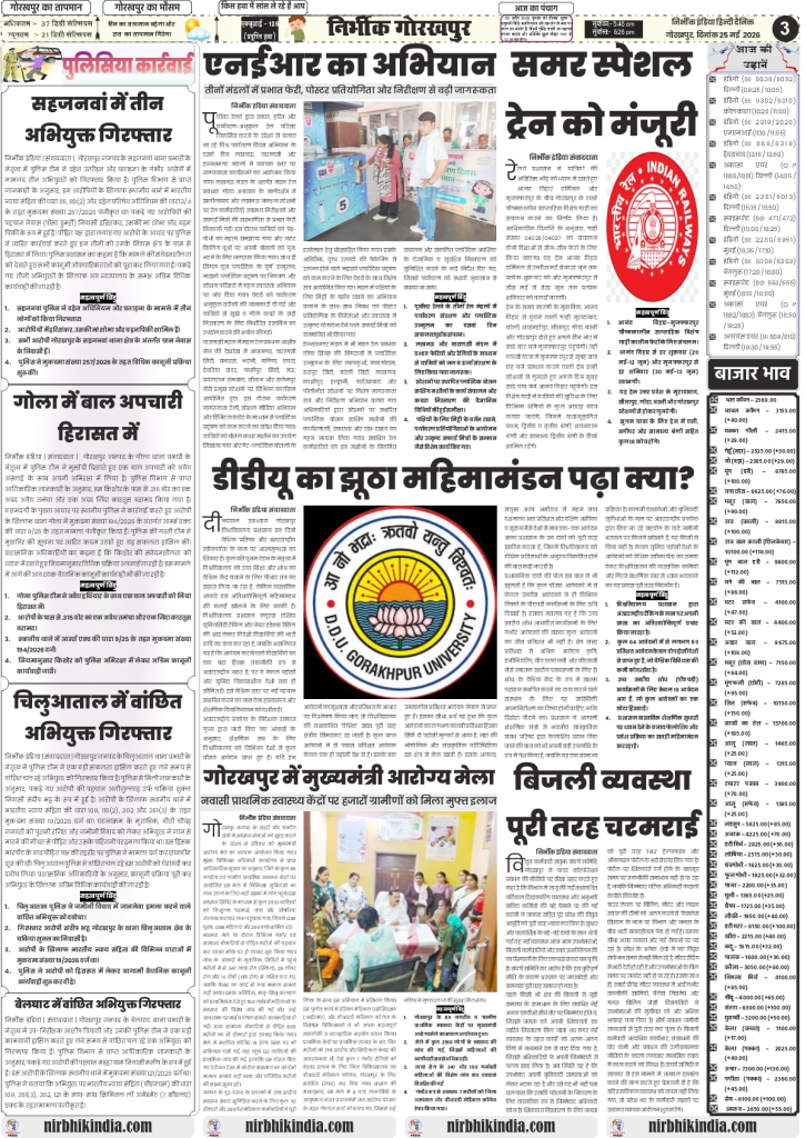 Nirbhik India gorakhpur epaper 25 may 2026 Regional & Security Updates - Reports on internal security, police operations in Punjab, and local administrative changes