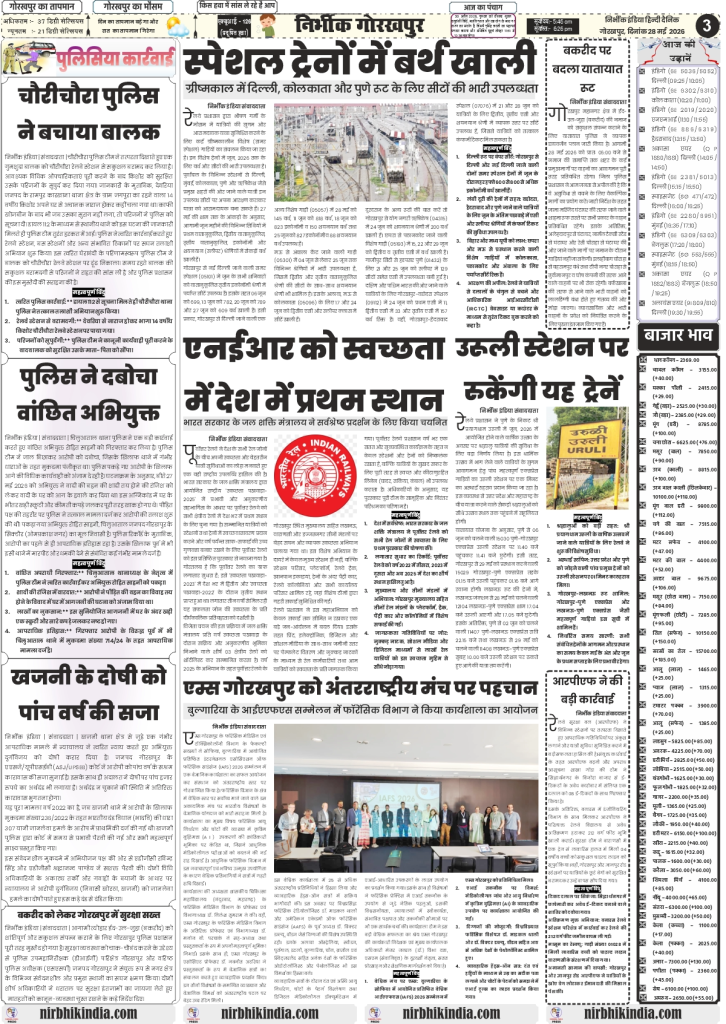 Nirbhik India gorakhpur epaper 28 may 2026 Regional & Rail Utilities - Route maps and updates for passengers traveling to Uruli and Himachal wildfire reports