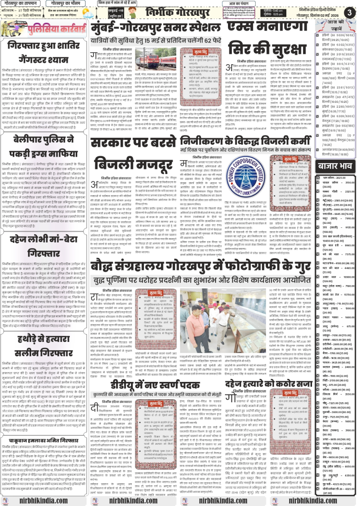 gorakhpur epaper 02 May 2026 nirbhik india Local News - Report on the ongoing conflict between power department employees and the administration in Gorakhpur.