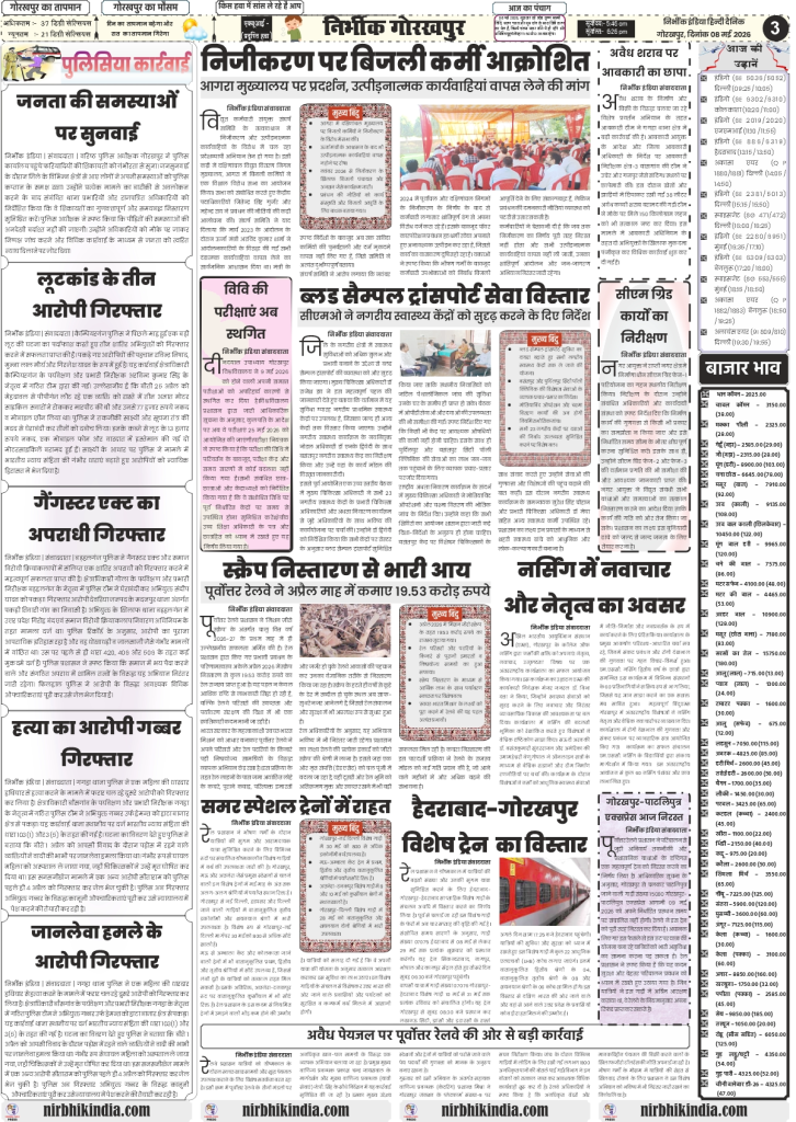 gorakhpur epaper 08 May 2026 nirbhik india Regional & Economy - News on Congress 'Chakka Jam' for farmers and Amitabh Kant's statement on India's growth rate