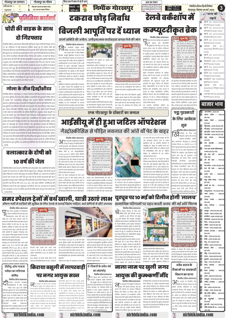 gorakhpur epaper 09 May 2026 nirbhik india National & Crime - Debate on crime statistics shared by Mallikarjun Kharge and administrative news