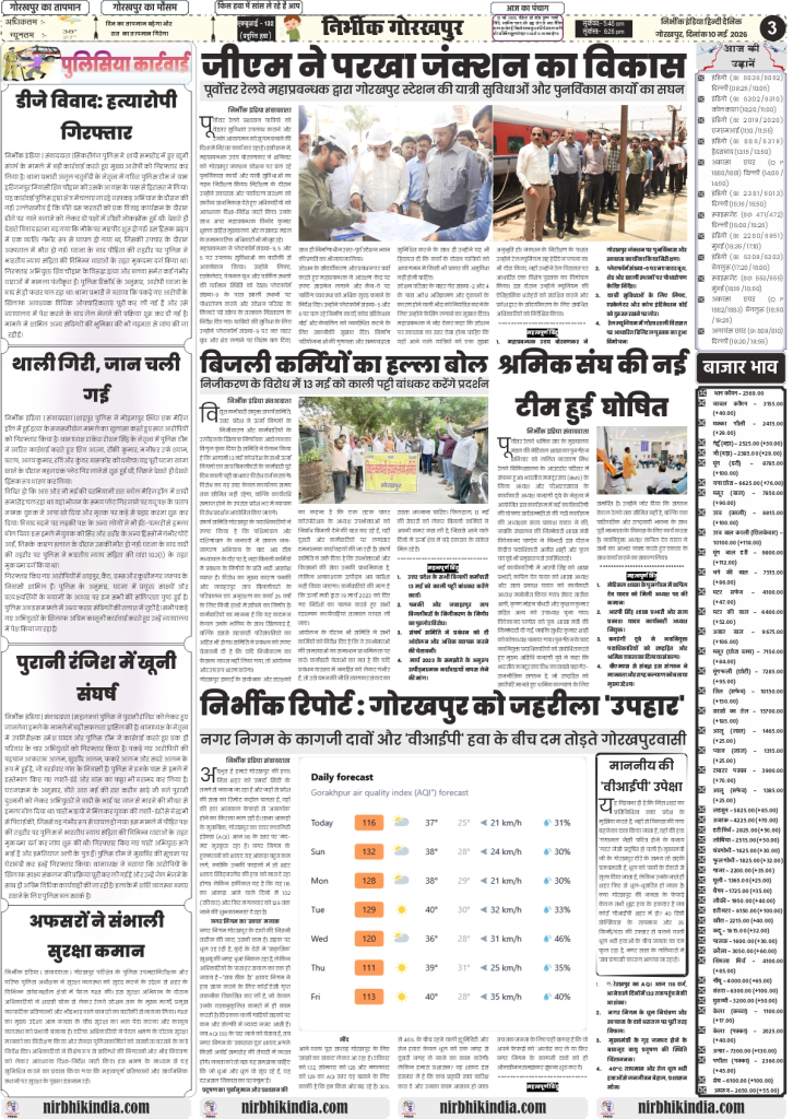 gorakhpur epaper Nirbhik India 10-may 2026 Economy & Business - Motilal Oswal’s report on AI rally’s impact on Indian markets and global tech trends