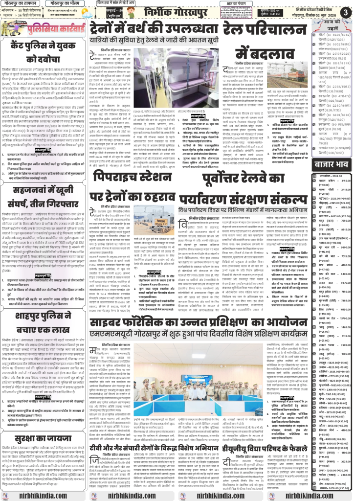 Nirbhik India gorakhpur epaper 02 June 2026 Nirbhik India Page 3 Gorakhpur railway flight schedule, Pipraich station temporary route diversion, Shahpur cyber crime recovery, and MMMUT forensic training.