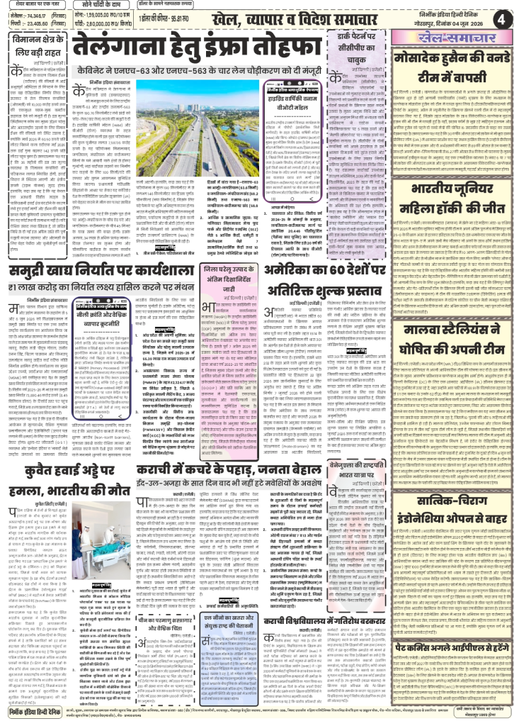 Nirbhik India gorakhpur epaper 04 June 2026 Page 4 Alt Text: Nirbhik India Global, Business, and Sports News Page 04 June 2026 showcasing Telangana highway expansion, Kuwait airport attack updates, US tariff proposals, and Indonesia Open badminton reports.