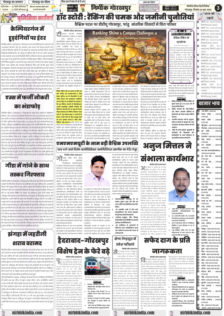 Nirbhik India gorakhpur epaper 26 June 2026 Page 3 Alt Text: Nirbhik India Hindi Daily 26 June 2026 Page 3 Editorial on Unemployment and Feature Article on Lucknow Chikankari