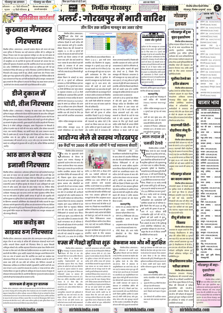 Nirbhik India gorakhpur epaper 13 july 2026 Nirbhik India Regional and Gorakhpur Halchal Page 13 July 2026 showcasing Gorakhpur heavy rainfall alert, Chief Minister Arogya Mela statistics, and Northeast Railway updates.