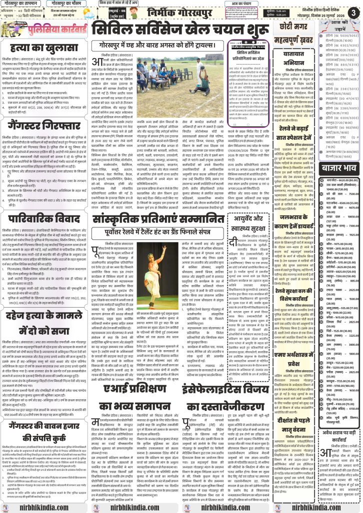 Nirbhik India gorakhpur epaper 25 july 2026 Nirbhik India Gorakhpur Epaper 25 July 2026 Page 3 Gorakhpur Local News Civil Services Sports Trials Belipar Murder Case MMMUT AI Training AIIMS Encephalitis