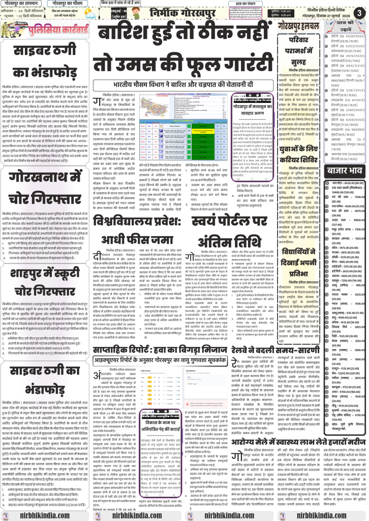 Nirbhik India gorakhpur epaper 27 july 2026 Nirbhik India Gorakhpur Local News Page 27 July 2026 featuring Gorakhpur Weather Yellow Alert, DDU University Admissions, and City Crime Reports